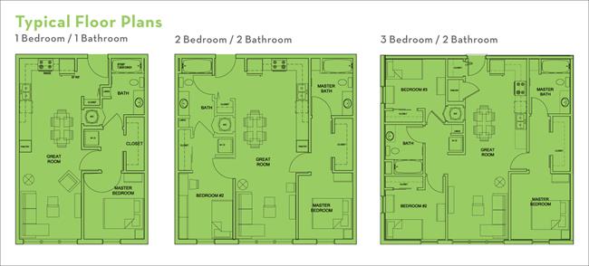 Metro 510 affordable apartments in Tampa, FL found at